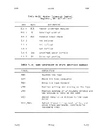 Предварительный просмотр 146 страницы ZiLOG System 8000 Hardware Reference Manual