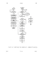 Предварительный просмотр 149 страницы ZiLOG System 8000 Hardware Reference Manual