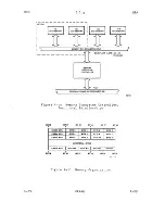 Предварительный просмотр 152 страницы ZiLOG System 8000 Hardware Reference Manual