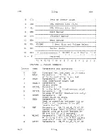 Предварительный просмотр 262 страницы ZiLOG System 8000 Hardware Reference Manual