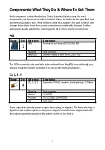 Preview for 8 page of ZiLOG Z80 series User Manual