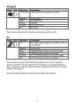 Preview for 10 page of ZiLOG Z80 series User Manual