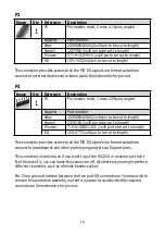 Preview for 11 page of ZiLOG Z80 series User Manual