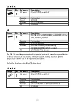 Preview for 14 page of ZiLOG Z80 series User Manual