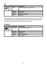 Preview for 15 page of ZiLOG Z80 series User Manual