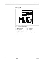 Предварительный просмотр 8 страницы ZIMM Z Series Instruction Manual