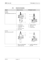 Preview for 9 page of ZIMM Z Series Instruction Manual