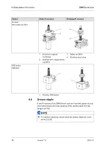 Предварительный просмотр 10 страницы ZIMM Z Series Instruction Manual