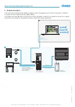 Предварительный просмотр 7 страницы Zimmer DDOC00734 Instructions Manual