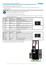 Предварительный просмотр 13 страницы Zimmer DDOC00734 Instructions Manual