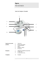 Предварительный просмотр 3 страницы Zimmer enPuls Operating Instructions Manual