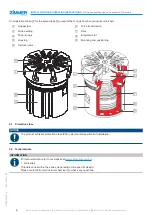 Предварительный просмотр 6 страницы Zimmer GS Series Installation And Operating Instructions Manual