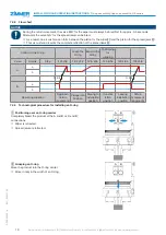 Предварительный просмотр 10 страницы Zimmer GS Series Installation And Operating Instructions Manual