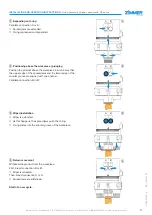 Предварительный просмотр 11 страницы Zimmer GS Series Installation And Operating Instructions Manual