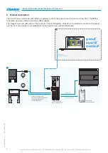 Preview for 8 page of Zimmer SCM Series Installation And Operating Instructions Manual