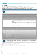 Предварительный просмотр 42 страницы Zimmer SCM Series Installation And Operating Instructions Manual