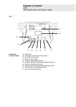 Preview for 7 page of Zimmer Soleo SonoStim Instructions For Use Manual