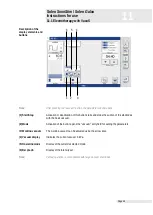 Preview for 53 page of Zimmer Soleo SonoStim Instructions For Use Manual