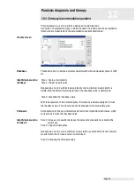 Preview for 67 page of Zimmer Soleo SonoStim Instructions For Use Manual