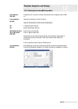 Preview for 68 page of Zimmer Soleo SonoStim Instructions For Use Manual