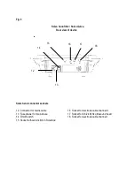 Preview for 4 page of Zimmer Soleo SonoStim Operating Instructions Manual