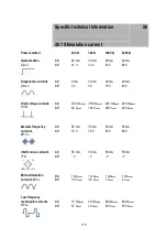 Preview for 120 page of Zimmer Soleo SonoStim Operating Instructions Manual