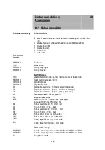 Preview for 128 page of Zimmer Soleo SonoStim Operating Instructions Manual