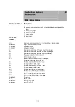 Preview for 129 page of Zimmer Soleo SonoStim Operating Instructions Manual