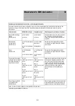 Preview for 141 page of Zimmer Soleo SonoStim Operating Instructions Manual