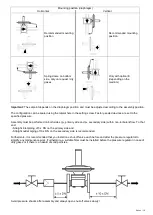 Preview for 4 page of ZIMMERLI MESSTECHNIK LPR Series Operating Manual