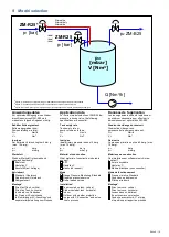 Preview for 6 page of ZIMMERLI MESSTECHNIK LPR Series Operating Manual