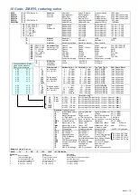 Preview for 7 page of ZIMMERLI MESSTECHNIK LPR Series Operating Manual