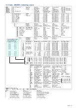 Preview for 8 page of ZIMMERLI MESSTECHNIK LPR Series Operating Manual