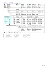 Preview for 9 page of ZIMMERLI MESSTECHNIK LPR Series Operating Manual