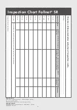 Предварительный просмотр 8 страницы Zinco Fallnet SR Installation And Instruction Manual