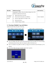 Предварительный просмотр 27 страницы ZINEXTS MagPurix 24 EVO User Manual