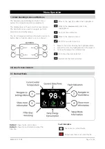 Preview for 9 page of Zip 303052 Installation And Operating Instructions Manual