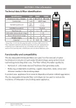 Preview for 4 page of Zip 95601 Installation Manual And User'S Manual