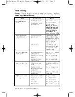 Preview for 12 page of Zip AP3/05 Installation, Maintenance And User Instructions