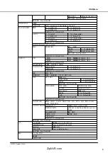 Preview for 7 page of Zip SEE885 Instruction Manual