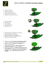 Preview for 3 page of ZIPPER MASCHINEN BLADERUNNER 3 User Manual