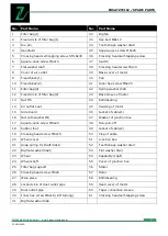 Preview for 47 page of Zipper Mowers ZI-ASA550 Operation Manual