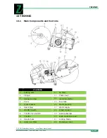 Preview for 19 page of Zipper Mowers ZI-BTS350 Operation Manual