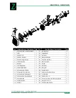 Preview for 32 page of Zipper Mowers ZI-BTS350 Operation Manual