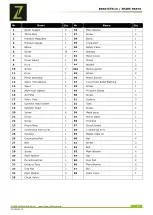 Preview for 28 page of Zipper Mowers ZI-COM50-10 User Manual