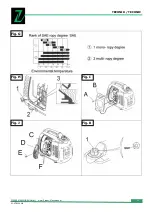 Preview for 12 page of Zipper Mowers ZI-STE2000IV Operation Manual