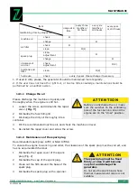 Preview for 40 page of Zipper Mowers ZI-STE2000IV Operation Manual