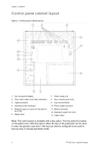 Preview for 10 page of Ziton ZP1-X3E Series Installation Manual