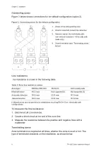 Preview for 14 page of Ziton ZP1-X3E Series Installation Manual