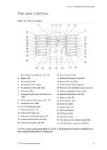 Preview for 31 page of Ziton ZP1-X3E Series Installation Manual